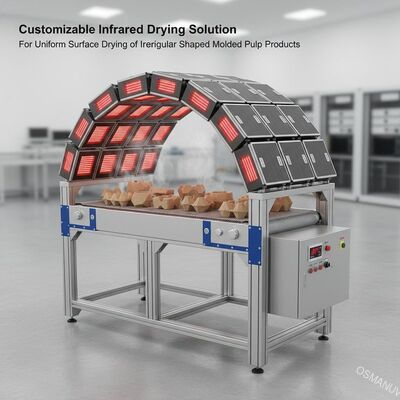 Solução de Secagem por Infravermelho Personalizável | Para Secagem Uniforme da Superfície de Produtos de Celulose Moldada com Formatos Irregulares
