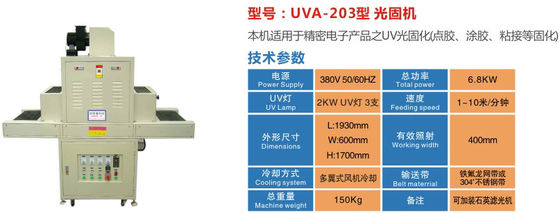 Máquina de cura UV forçada - refrigerar de ar Trifásico Empresa para placas do KT ou vidro ou cerâmica ou peças eletrônicas